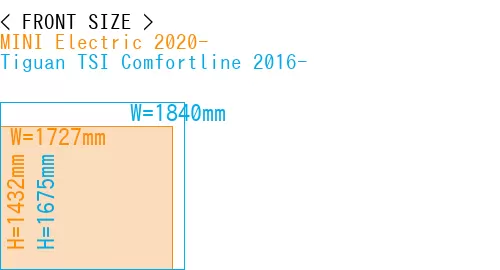#MINI Electric 2020- + Tiguan TSI Comfortline 2016-